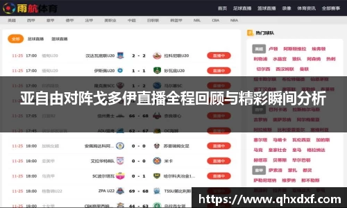 亚自由对阵戈多伊直播全程回顾与精彩瞬间分析
